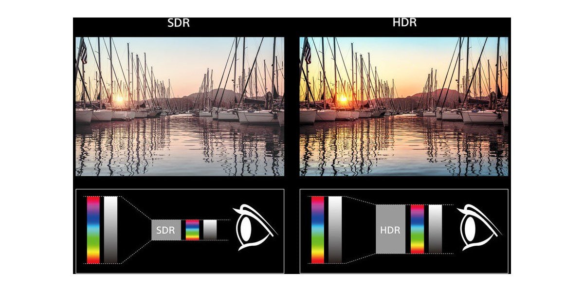 Sony KD-32W800 - Téléviseur LED HD de 80 cm – Image 6