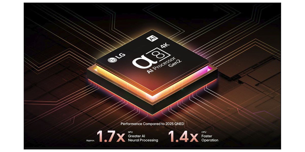 LG 65QNED85A - TV Mini LED 4K de 164 cm – Image 7