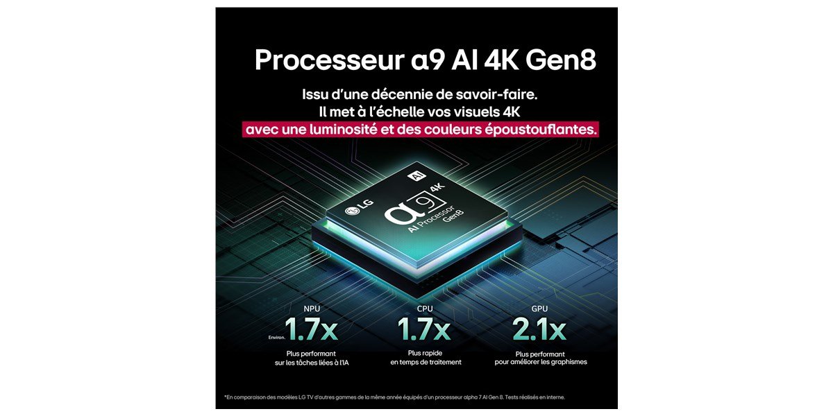 LG OLED48C5 - Téléviseur OLED 4K de 121 cm