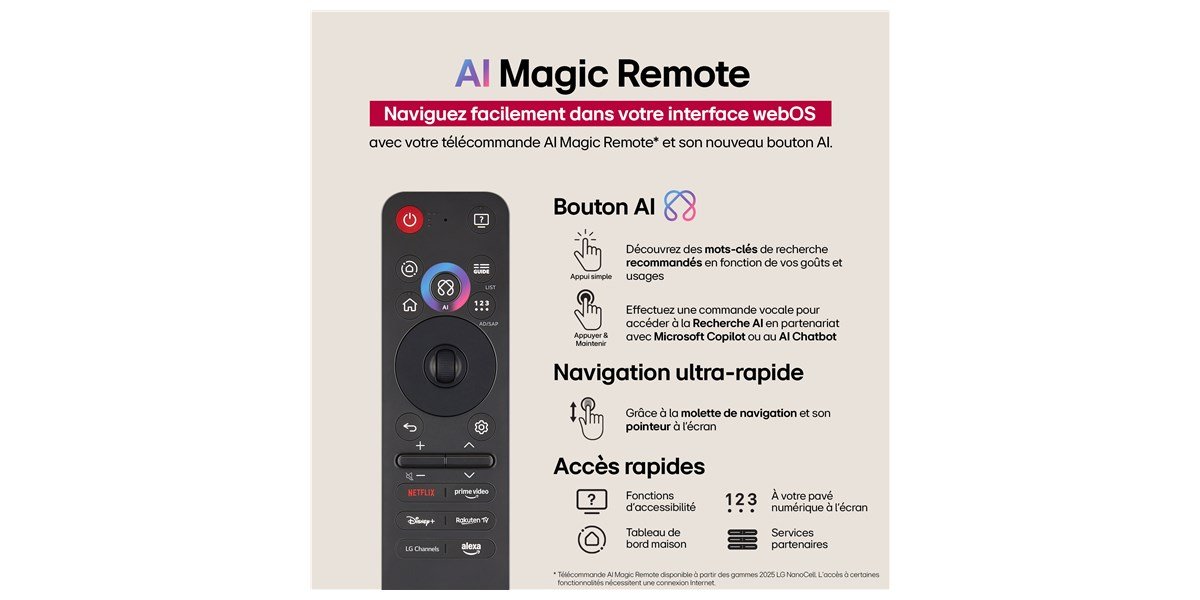 LG 65QNED85A - TV Mini LED 4K de 164 cm – Image 5